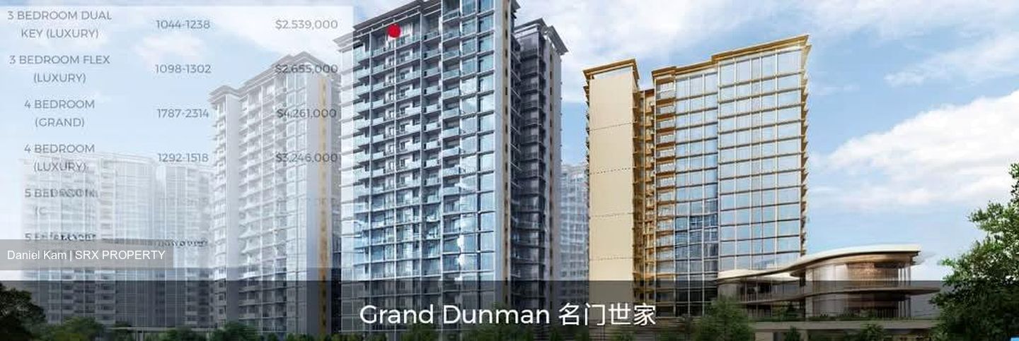Lorong 6 Toa Payoh (D12), Condominium #595230681